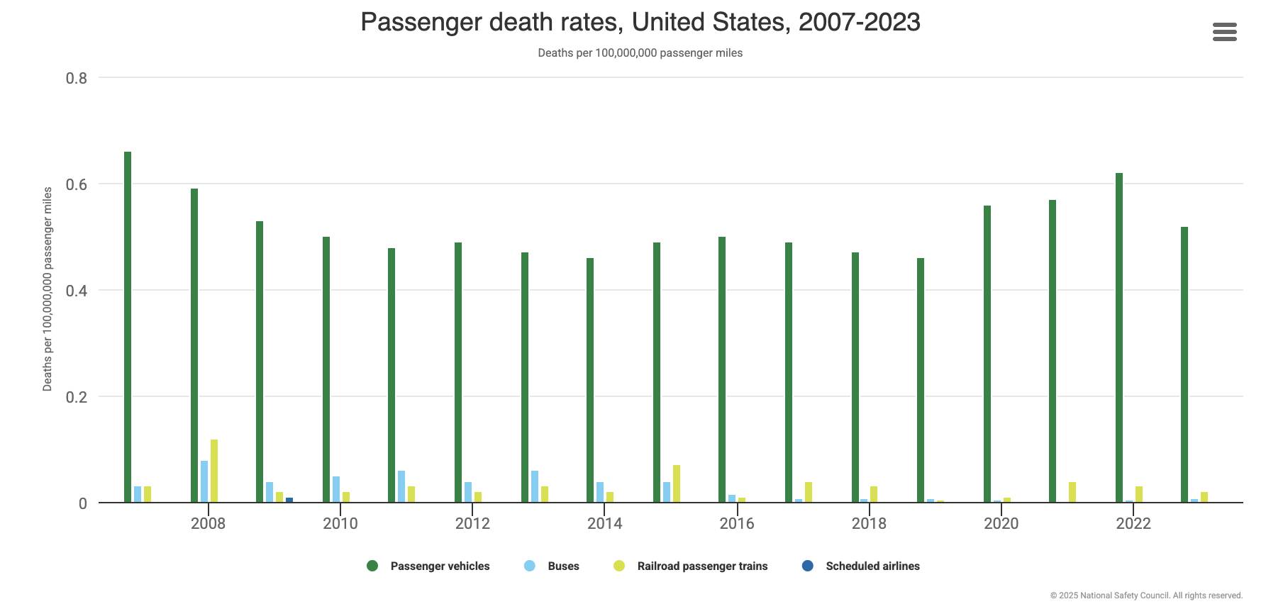 Screenshot 2025-05-26 at 11.31.28.png